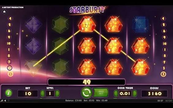 Starburst Online Casino Oplev At Spille På Den Mest Populære Slot
