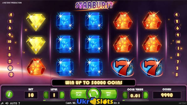 Starburst Online Casino Oplev At Spille På Den Mest Populære Slot
